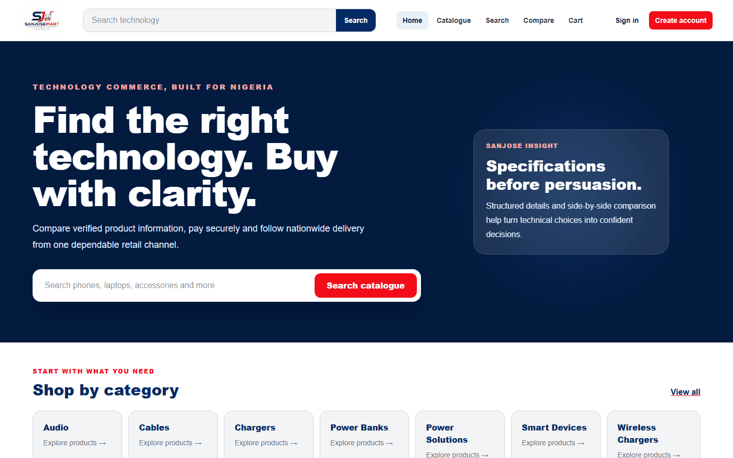 SanJoseMart live homepage